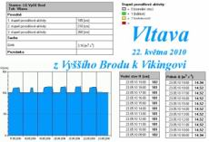 494_stavy_vody 1.jpg